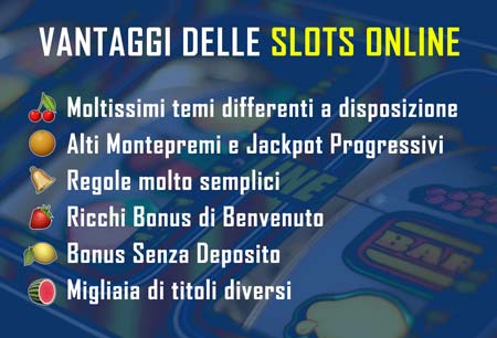 slots online